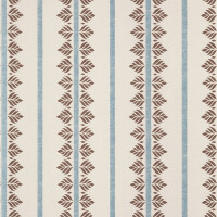 Tapeta paski i liście Anna French AT15106 Fern Stripe Antilles