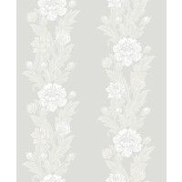 Tapeta roślinna pasy Seabrook ET12708 Legacy Prints