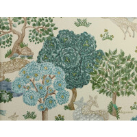 Tapeta Sanderson 216766 Pamir Garden Caspian