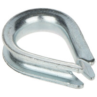Zabezpieczenie linki KAUSZA-4 mm
