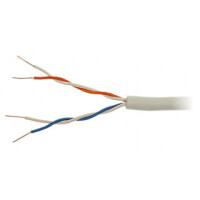 Kabel telefoniczny YTKSY-2X2X0.5