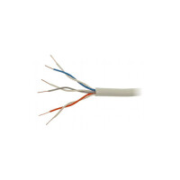 Kabel telefoniczny YTKSY-3X2X0.5
