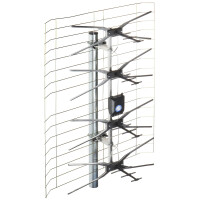 Antena ASP-8 z symetryzatorem