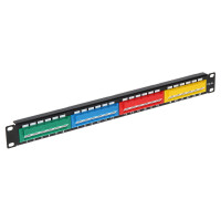 Patch panel PP-24/RJ-KAT