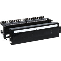 Panel RACK A19-TS-35/PD-3U Pulsar ARADIN1