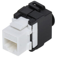 Złącze keystone FX-RJ45-6A-02*P100 opakowanie