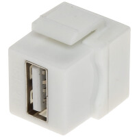 Złącze keystone FX-USB/C