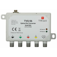 Satelitarny odbiornik optyczny TVQ 06 Quatro