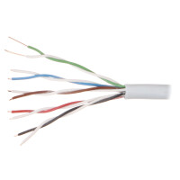 Kabel telefoniczny YTKSY-5X2X0.5