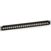 Patch Panel 24 porty BNC podwójne gniazdo