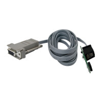 Przewód RS232 do programowania central DSC