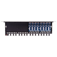 Zabezpieczenie 8-kanałowe PTU-68R-EXT/PoE Ewimar