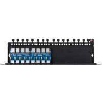Zabezpieczenie 8-kanałowe PTF-58R-PRO/POE Ewimar