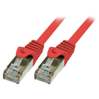 CP1054S LOGILINK, Patch cord