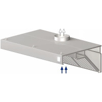 Nerezová nástěnná šikmá digestoř 2200x800x450 mm |  STALGAST, 9820808220