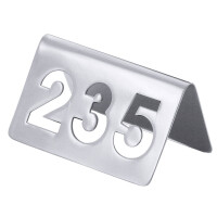 Informačná tabuľka s číslom 120 | CONTACTO, 1059/120