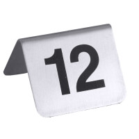 Informačné štítky s číslom od 1 do 12 | CONTACTO, 1054/612