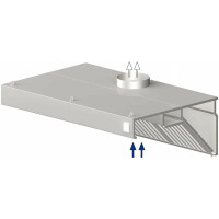 Nerezový nástenný digestor, šikmý 2100x900x450 mm | STALGAST, 9820809210
