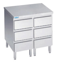 Podstavec pre pracovný stôl 800x700x850 mm - 2 bloky s 3 zásuvkami, bez pracovnej dosky | RILLING, AS3 0708U 0000