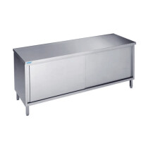 Podstavec pracovního stolu 1000x700x850  mm, 2 posuvné dvierka, bez pracovnej dosky | RILLING, ASS 0710U 0000