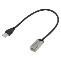 C2601-USB PER.PIC., USB/AUX adapter (USB.FIAT.04)