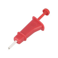 PCM W2 RED PARROT INVENT, Clip-on probe (PCM-W2-RT)