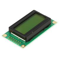 RC0802A-YHY-CSX RAYSTAR OPTRONICS, Display: LCD