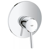 Grohe Concetto Bateria prysznicowa podtynkowa chrom 19345001