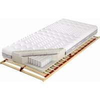 M&K Foam Koło Estrella Lux x5 Materac 180x200 cm Tencel Caro MKFESTRELLALUXX5180200TC