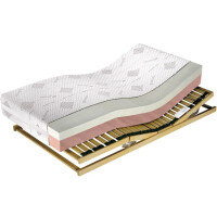 M&K Foam Koło Medivis Lux LXI Materac 90x200 cm Spa&Thermo MKFMEDIVISLLXI090200ST