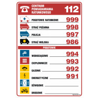 Znak "Tabliczka telefonów alarmowych" Signproject