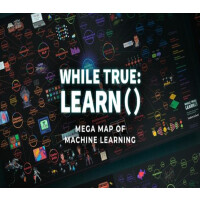 while True: learn() - Mega Map of Machine Learning DLC Steam CD key