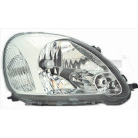 REFLEKTOR YARIS 03- PRAWY H4/EL/ 81130-0D080