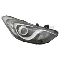 REFLEKTOR HYUNDAI I30 11-15 PRAWY H7/EL/ 92102-A6020