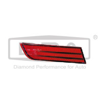ODBLASK ZDERZAKA TYŁ PRAWY VW TOUAREG 15-18 7P6945106A