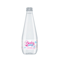 Apă plată de izvor 330 ml (pahar) - Aqua East (Baby Zdrój)