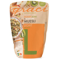 Muesli funcțional Light De-Tox 300 g