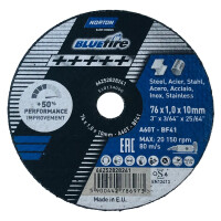 Tarcza do metalu 76x1x10 Norton Blue Fire