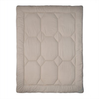 Kołdra Premium 160X200 Cm - Piórex S.A.