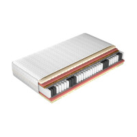 Materac kieszeniowy Comfort Full 70x200