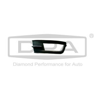 Lüftungsgitter Blende Stoßstange Vorne Rechts Vw Passat 15- 3G0853666