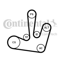 Keilrippenriemensatz Renault 1,9 Dci/2,0 Laguna Ii 6Pk1795K1