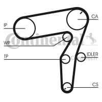 Opel Astra H Steuerkettensatz 1,9 Cdti 04- 190Z Vkmc 02194