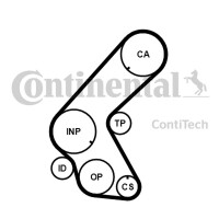 Steuerkettensatz Opel Astra/corsa/meriva/zafira 1,7 Cdti 07- Vkma 05608