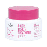 SCHWARZKOPF BC COLOR FREEZE Maske für coloriertes Haar 200 ml