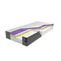 Materac Piankowy CUREM .EXE 200x200