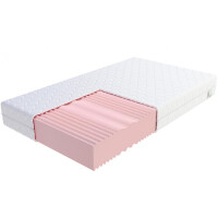 Pěnová matrace COMFORT DUO MAX PLUS 90x200cm 23cm