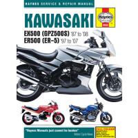 Instrukcja serwisowa Kawasaki GPZ 500 ER 500