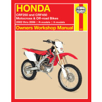 Instrukcja serwisowa Honda CRF 250 04-06 CRF 450 02-06
