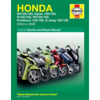Instrukcja serwisowa Honda FES 125 Pantheon S-Wing NES 125 PES 125 SES 125 Dylan